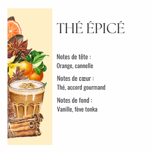 Thé épicé